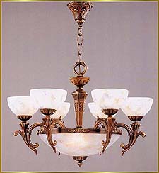 Neo Classical Chandeliers Model: RL 1376-72